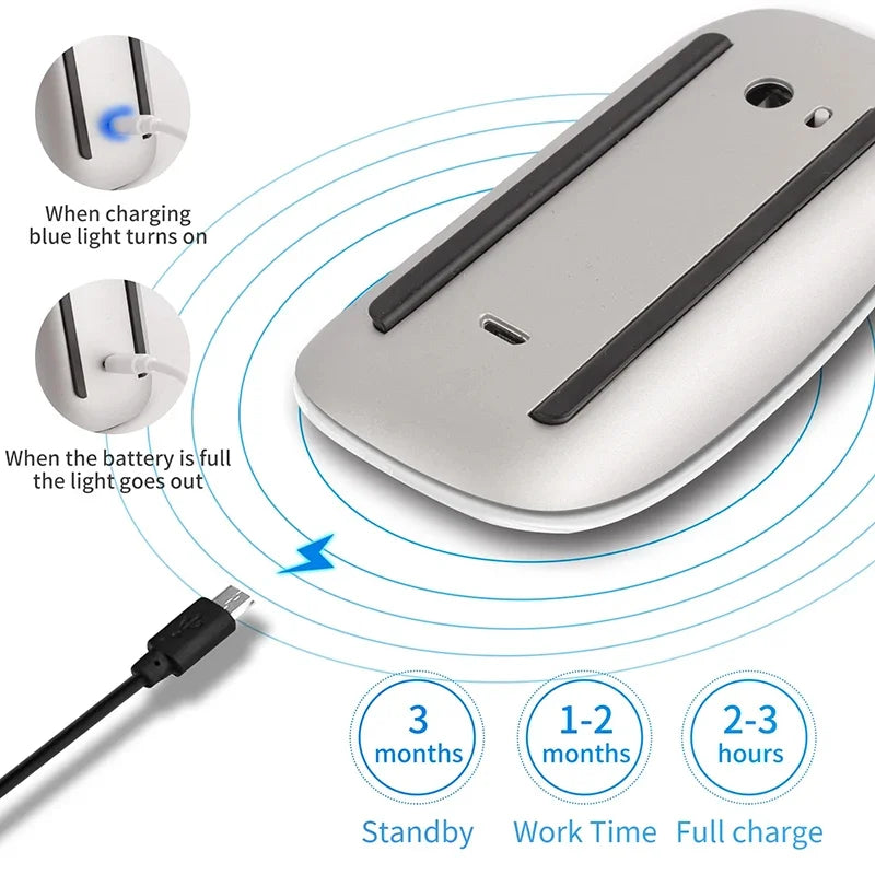 NEW HOT Bluetooth Mouse Wireless Ultra-thin Rechargeable Silent Multi Arc Touch Mice Magic Mouse For Laptop Ipad Mac PC Macbook